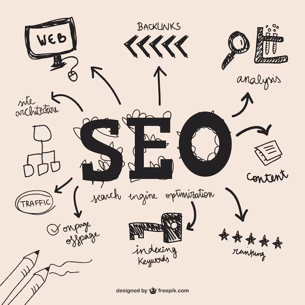 SEO Benefits